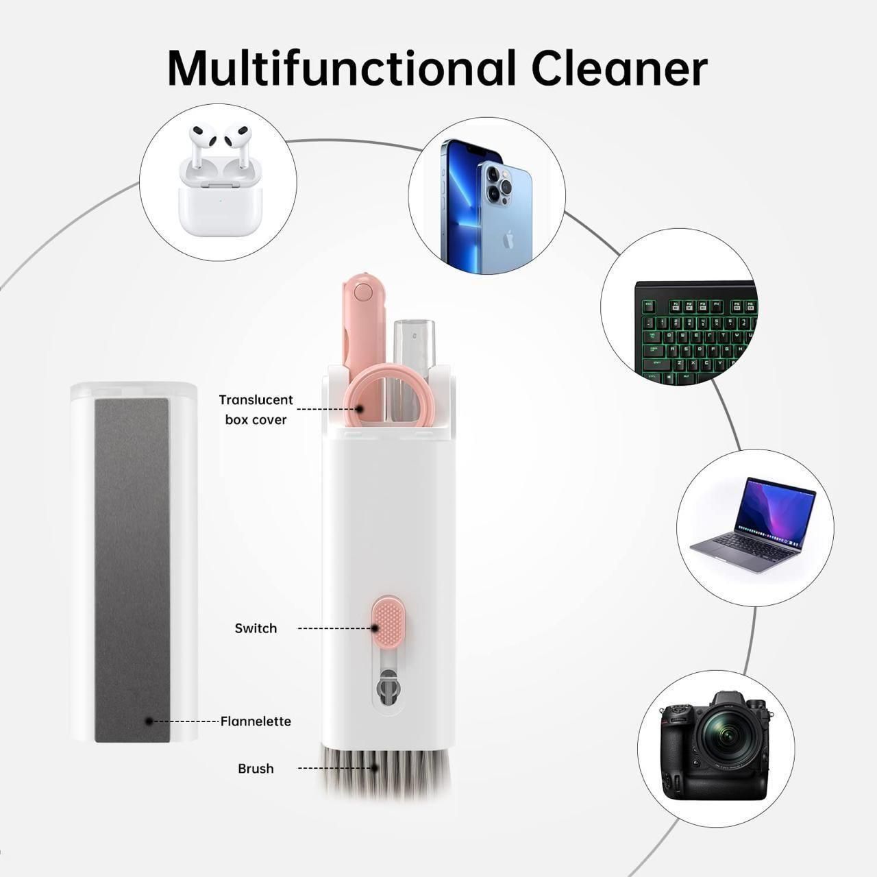 7 in 1 Multi-Function Laptop Cleaning Brush,Keyboard Cleaning kit,Gadget Cleaning kit Duster Key-Cap Puller for Laptop,Monitor,Keyboard and Earphones with Spray Bottle
