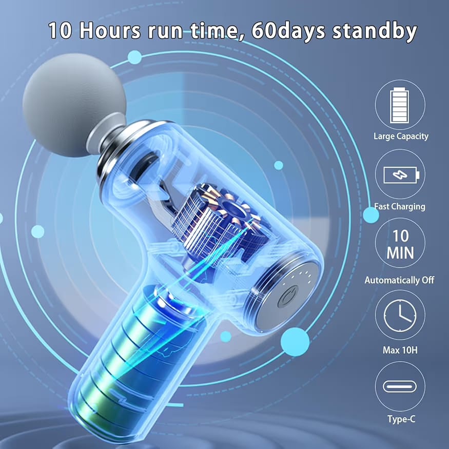 QONETIC Professional Deep Tissue Massage Gun